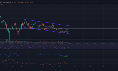 Esta estrategia sería la apuesta más segura en el mercado de Bitcoin en este momento.