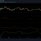 Análisis de precios de Bitcoin, Binance Coin y Uniswap: 19 de julio