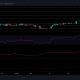 Análisis de precios de Bitcoin, XRP y Cardano: 28 de julio