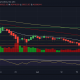 Bitcoin: estas condiciones del mercado podrían desencadenar un rally de altcoin