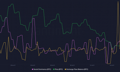 "Técnicamente todavía en una tendencia bajista" Bitcoin necesita esto para revertir sus fortunas de precios