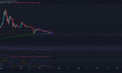 Cómo y cuándo acortar este patrón bajista en Dogecoin