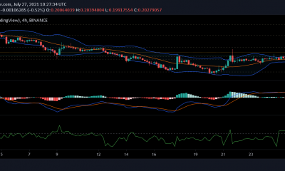 Análisis de precios de Dogecoin, Binance Coin y Chainlink: 27 de julio