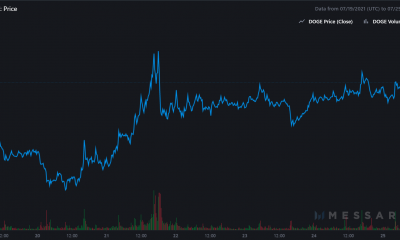 He aquí por qué Elon Musk podría tener razón en que Dogecoin es "dinero"