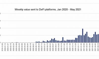 "Ethereum tiene un efecto Lindy muy fuerte"; Entonces, ¿qué significa eso por su precio?