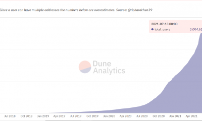 Qué significa esto para los "blue chips" de DeFi