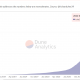 Qué significa esto para los "blue chips" de DeFi