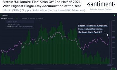 XRP y Bitcoin: evaluación de oportunidades