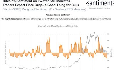 Bitcoin: ¿Es este movimiento en las cartas, "para tomar a la multitud con la guardia baja"