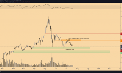 Ethereum: ¿Las ganancias recientes marcaron una diferencia?