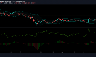 Análisis de precios de EOS, Monero e IOTA: 14 de julio