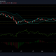 Análisis de precios de EOS, Monero e IOTA: 14 de julio