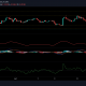 Análisis de precios de EOS, MATIC y DASH: 20 de julio