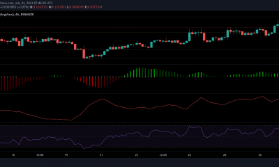 Análisis de precios de EOS, MATIC y Uniswap: 31 de julio