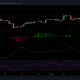 Análisis de precios de EOS, MATIC y Uniswap: 31 de julio