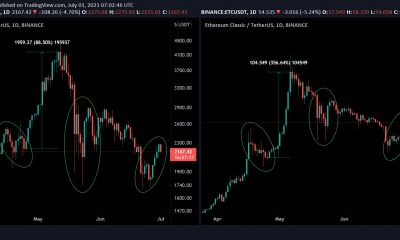 Tiene sentido agregar este Altcoin, si tiene Ethereum en su cartera