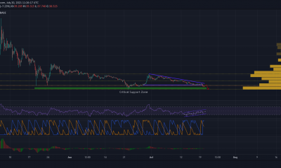 Ethereum Classic: los comerciantes deben esperar a que esto sea más seguro