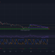 Ethereum Classic: los comerciantes deben esperar a que esto sea más seguro