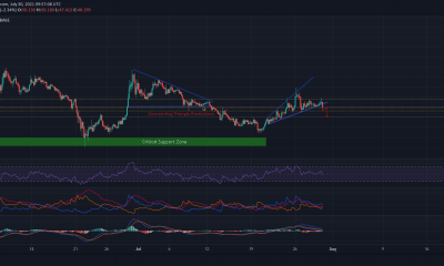 Ethereum Classic: ¿Existe alguna oportunidad de cortocircuito que los comerciantes puedan aprovechar?