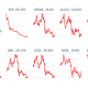 Ethereum Classic: ¿Pueden estos factores desencadenar este movimiento?