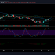 Análisis de precios de Ethereum: 1 de julio