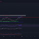 Ethereum: esta zona de resistencia podría abrir oportunidades de cortocircuito