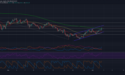 Esto podría limitar aún más las ventajas de Ethereum