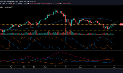 Ethereum, Binance Coin, Análisis de precios de Chainlink: 01 de julio