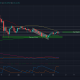 Aquí está la hoja de ruta de Ethereum hacia $ 2,500