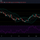 Análisis de precios de Ethereum, MATIC y Synthetix: 10 de julio