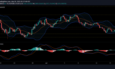 Análisis de precios de Ethereum, Chainlink y Ethereum Classic: 18 de julio