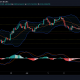 Análisis de precios de Ethereum, Chainlink y Ethereum Classic: 18 de julio