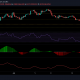 Análisis de precios de Ethereum, Polkadot y Ethereum Classic: 19 de julio