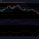 Análisis de precios de Ethereum, Monero y Uniswap: 20 de julio