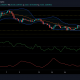 Análisis de precios de Ethereum, TRON y VeChain: 24 de julio