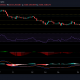 Análisis de precios de Ethereum, Binance Coin y Litecoin: 25 de julio