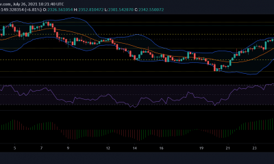 Análisis de precios de Ethereum, Binance Coin y Dogecoin: 26 de julio