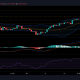 Análisis de precios de Ethereum, Dogecoin y Ethereum Classic: 28 de julio