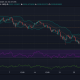 Análisis de precios de Ethereum, Uniswap y Litecoin: 4 de julio