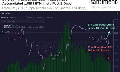 Para reservar ganancias, esto es lo que los comerciantes pueden hacer con sus tenencias de Ethereum