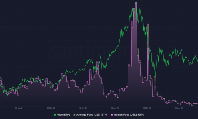 ¿Cómo afecta esto al precio de Ethereum en el próximo rally?