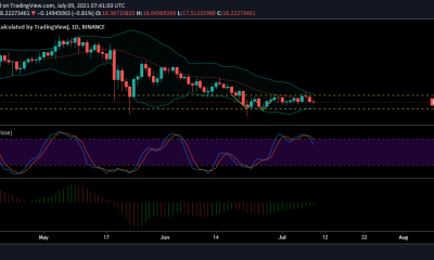 Chainlink, Ethereum Classic, Análisis de precios de Zcash: 09 de julio