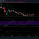 Chainlink, Ethereum Classic, Análisis de precios de Zcash: 09 de julio