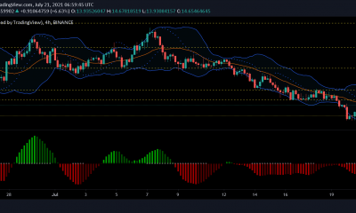 Análisis de precios de Chainlink, TRON y Sushiswap: 21 de julio