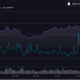 Ethereum Classic activa el hard fork "Magneto", pero debe tener cuidado