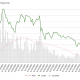 ¿La demanda de la SEC tuvo un impacto en los volúmenes del segundo trimestre de XRP?