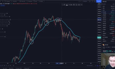 Este analista de Bitcoin señala "lo que más importa" en este momento