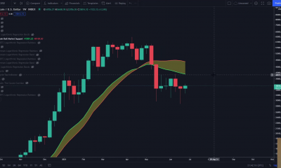 Ethereum: ¿es un buen período de compra?