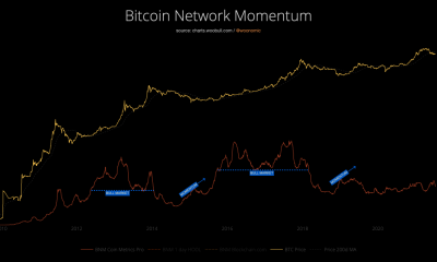 Bitcoin: todo lo que necesita saber sobre este próximo "movimiento violento"