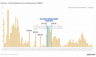 Una inversión de tendencia para Bitcoin será inevitable si ...